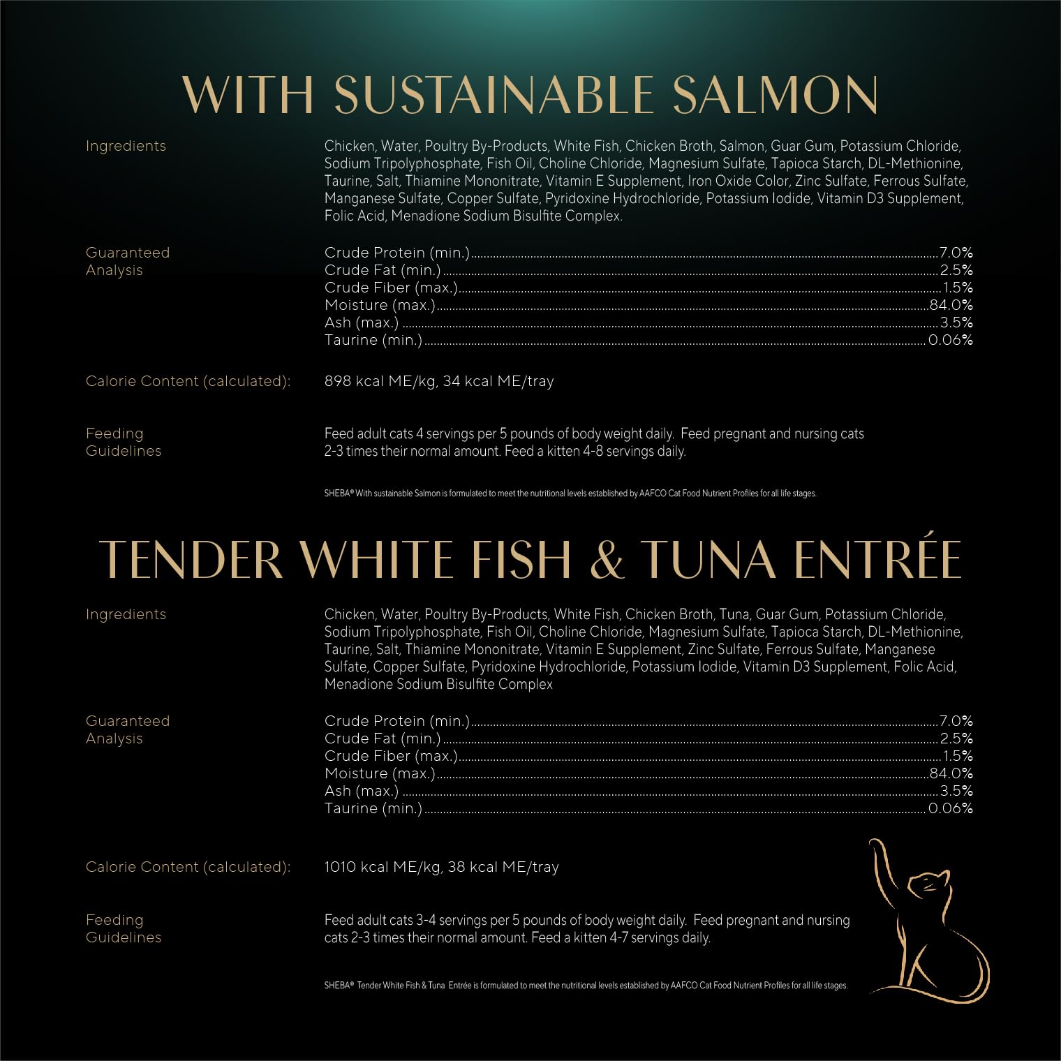 Sheba Salmon tray with natural juices emphasizing sustainable seafood benefit