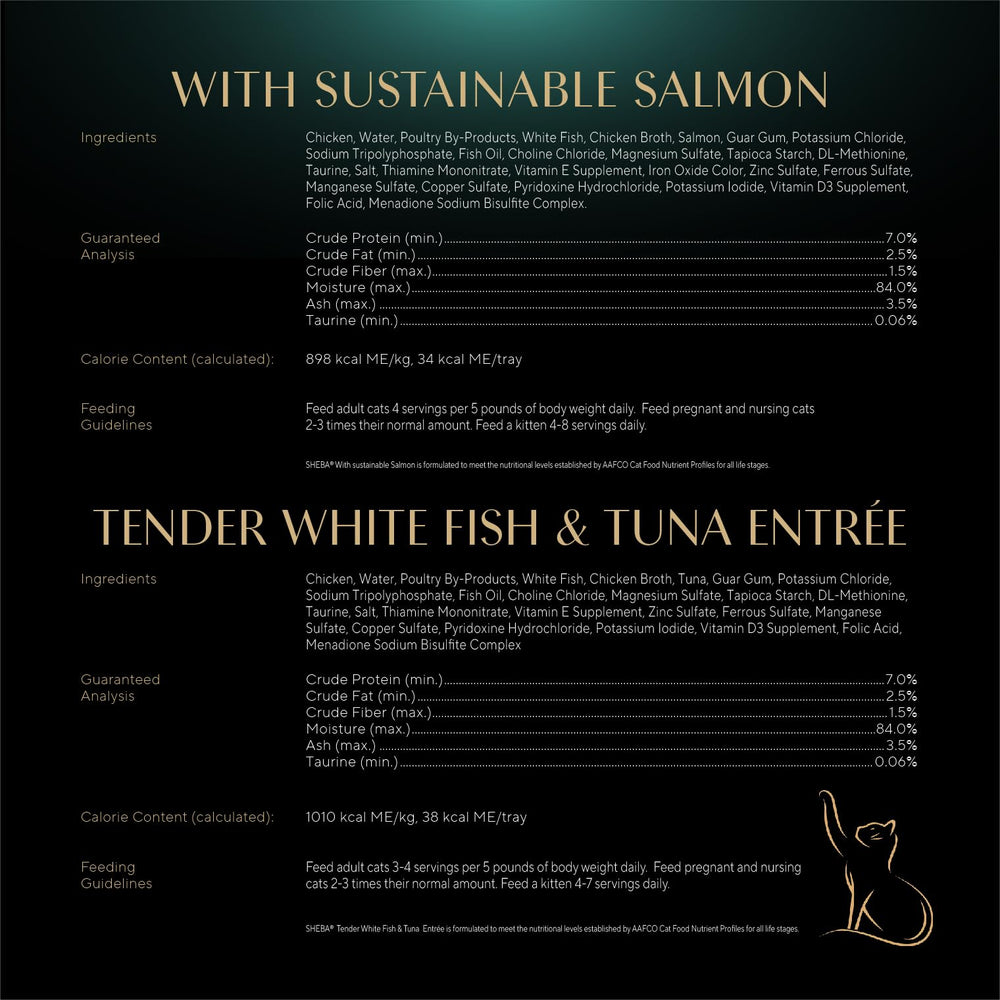 Sheba Salmon tray with natural juices emphasizing sustainable seafood benefit