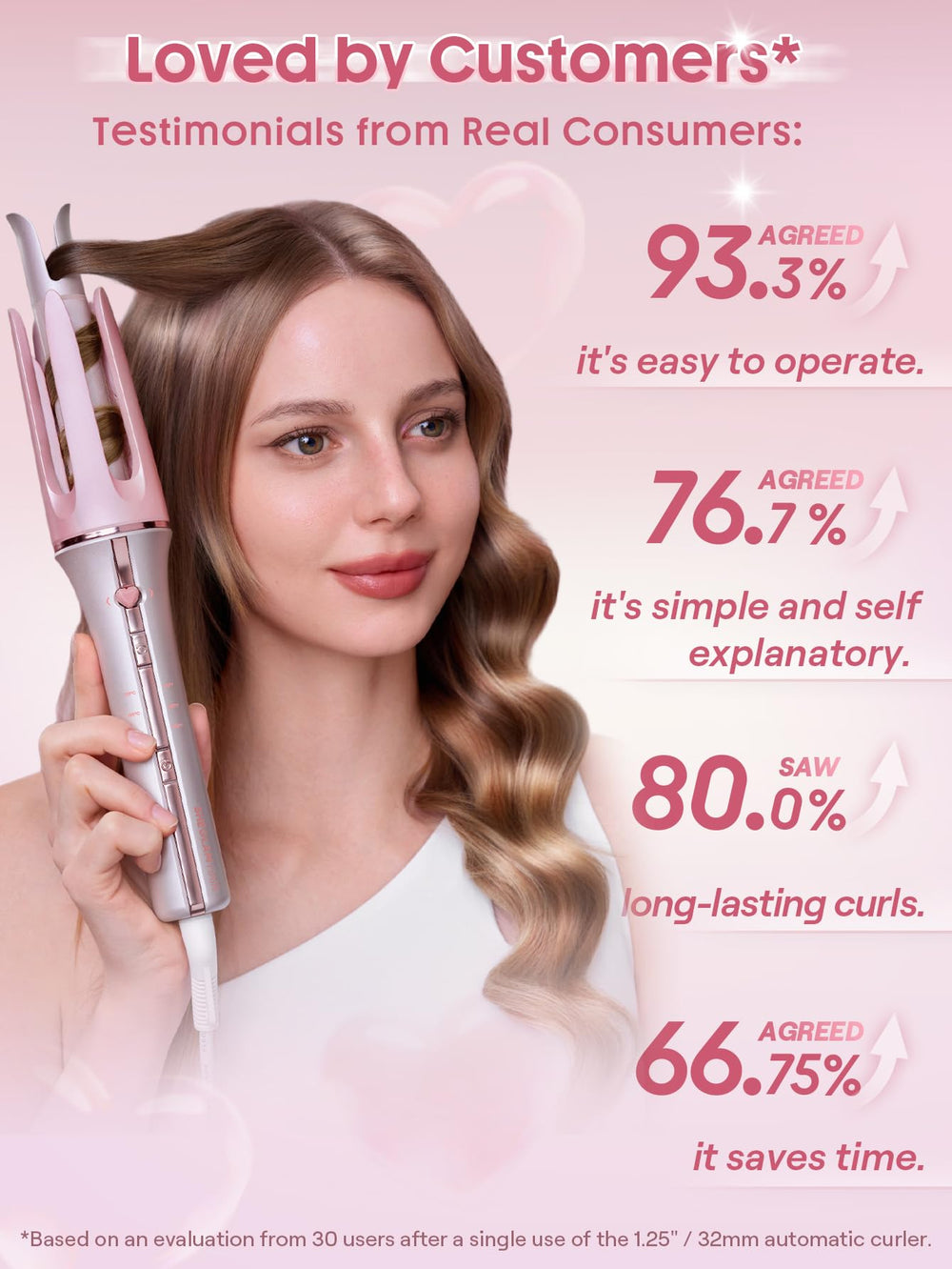 SHEGLAM lifestyle shot of gift box and curler styled for Valentine’s gifting