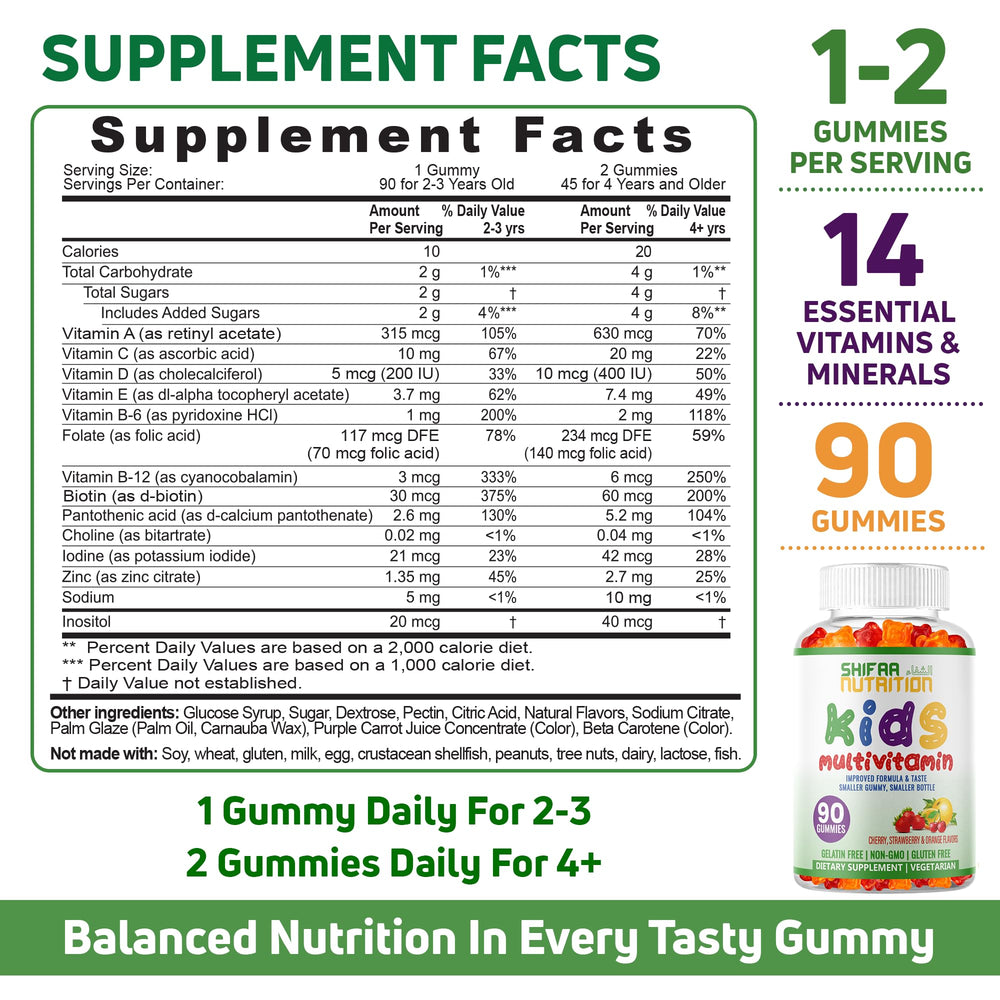 SHIFAA NUTRITION close-up of gummy texture demonstrating soft chewability for kids