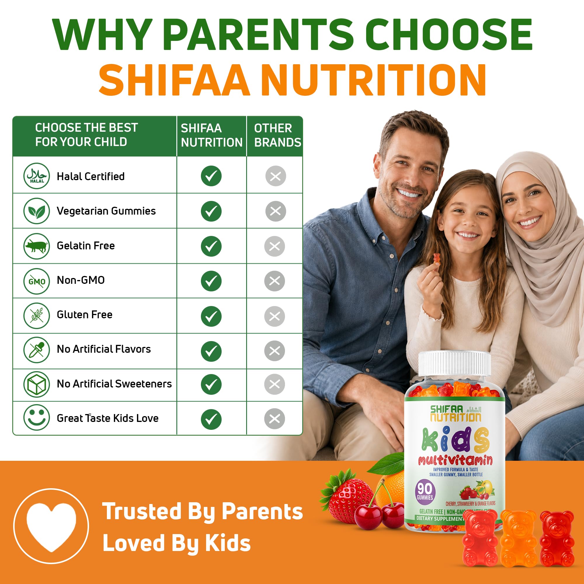 SHIFAA NUTRITION family snack-time scene showing parent giving a gummy at home