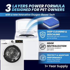 SHIMMERIX before and after washer drum comparison showing reduced pet hair buildup