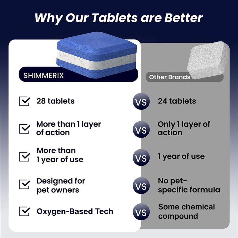 SHIMMERIX tablet dissolving inside washer drum demonstrating hair and residue loosening