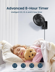 Shinebella magnetic remote docked on fan head for easy control and storage