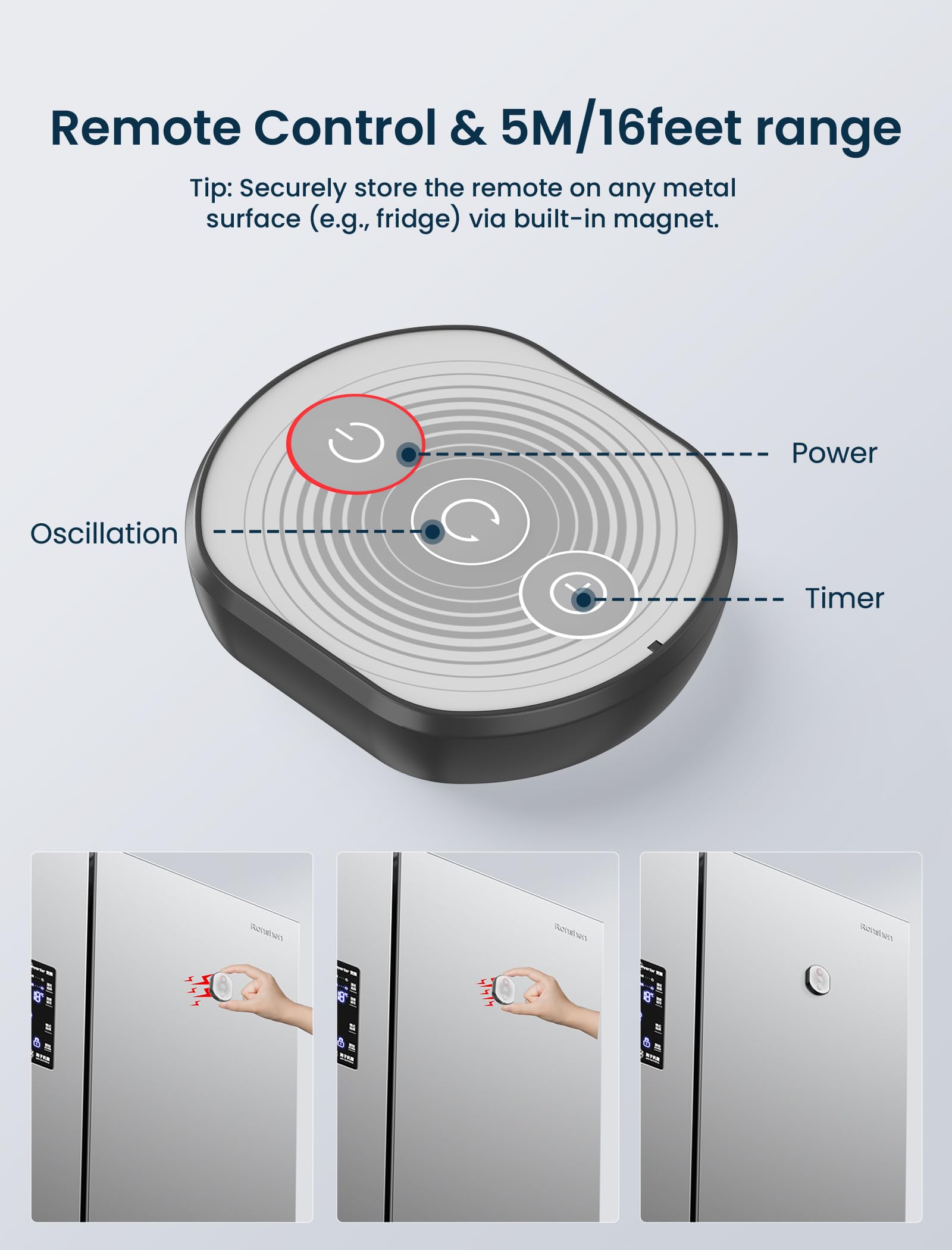 Shinebella side profile mounted in bathroom saving floor space and improving ventilation