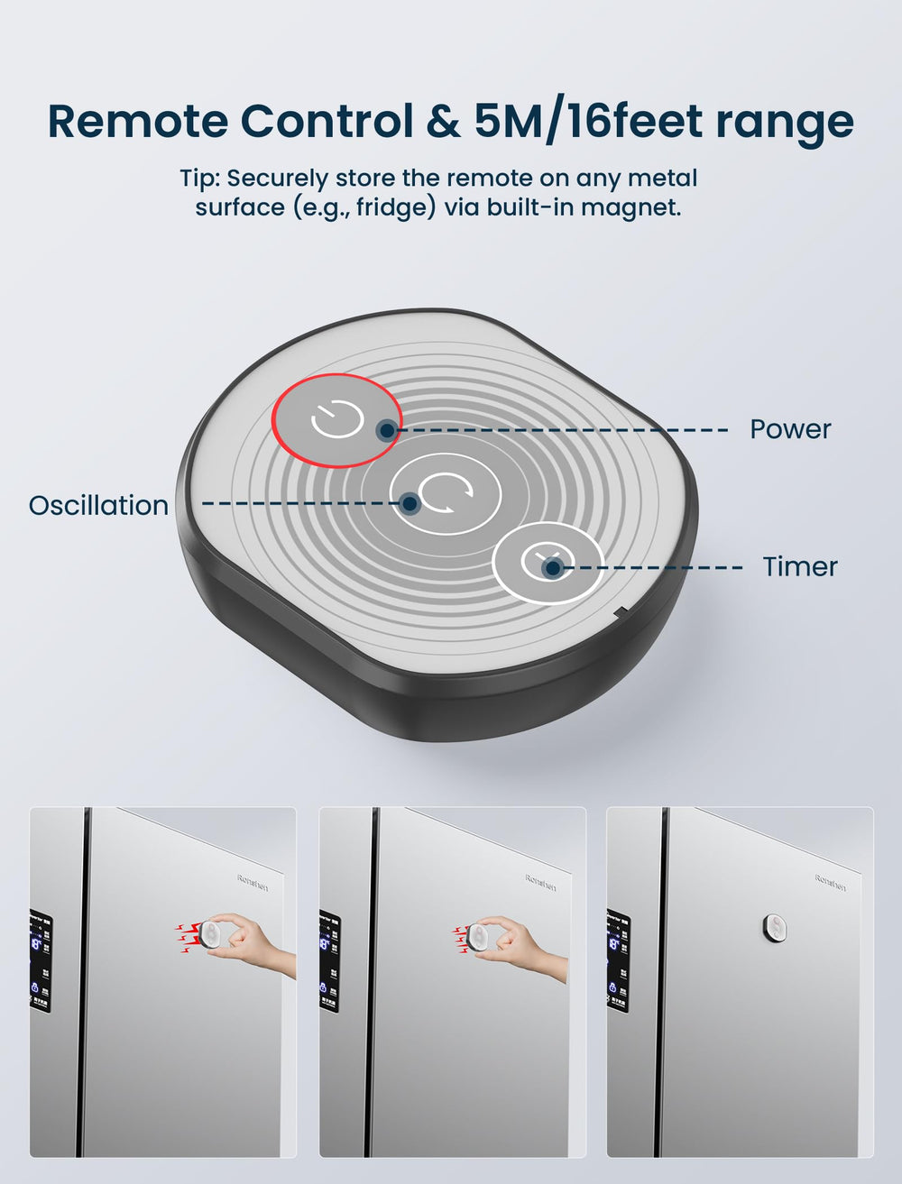 Shinebella side profile mounted in bathroom saving floor space and improving ventilation