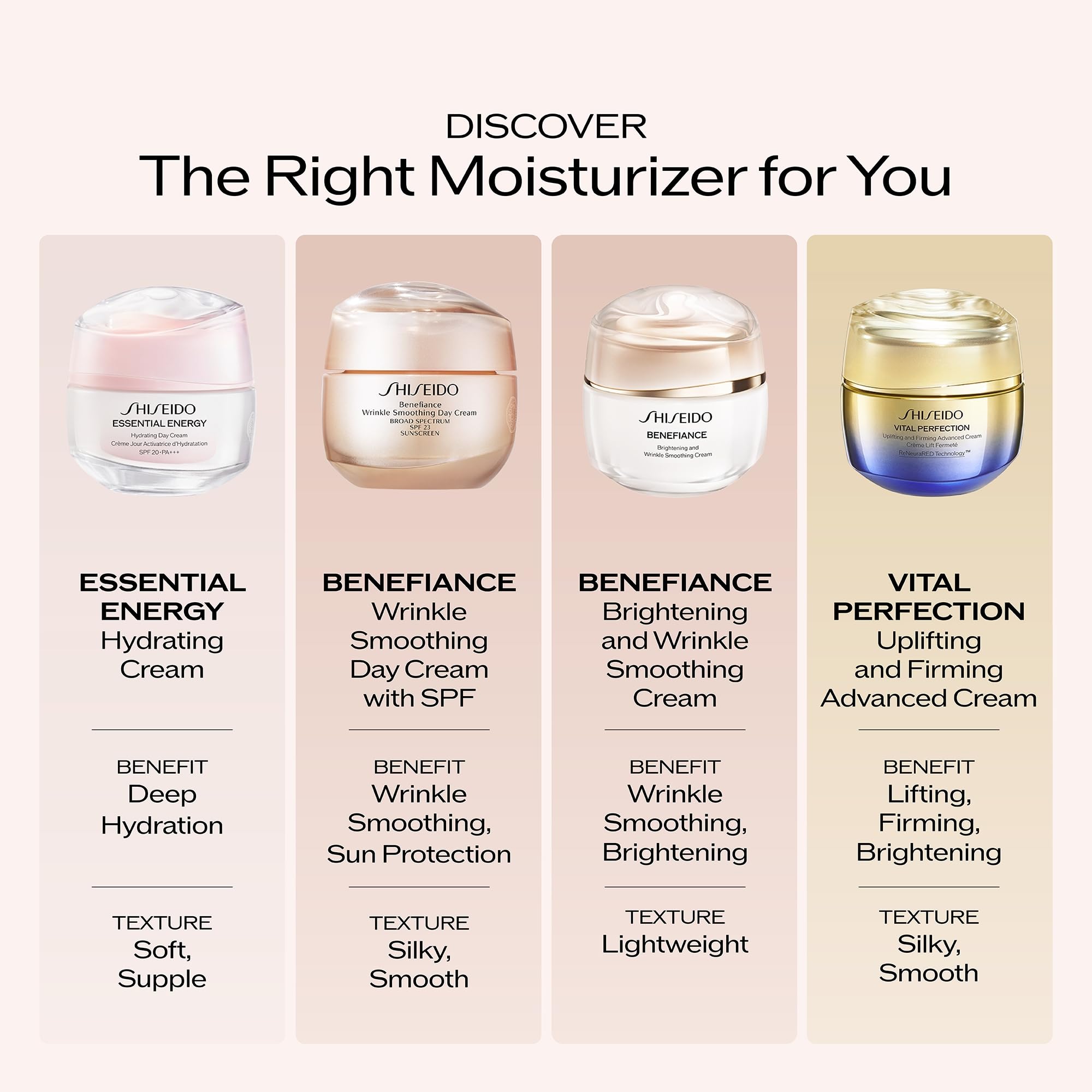 Shiseido jar on bathroom counter lifestyle shot showing daily use and skincare ritual benefit