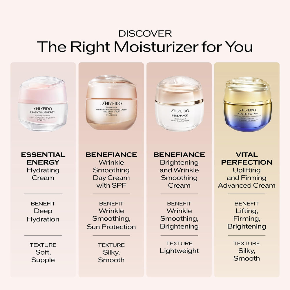 Shiseido jar on bathroom counter lifestyle shot showing daily use and skincare ritual benefit