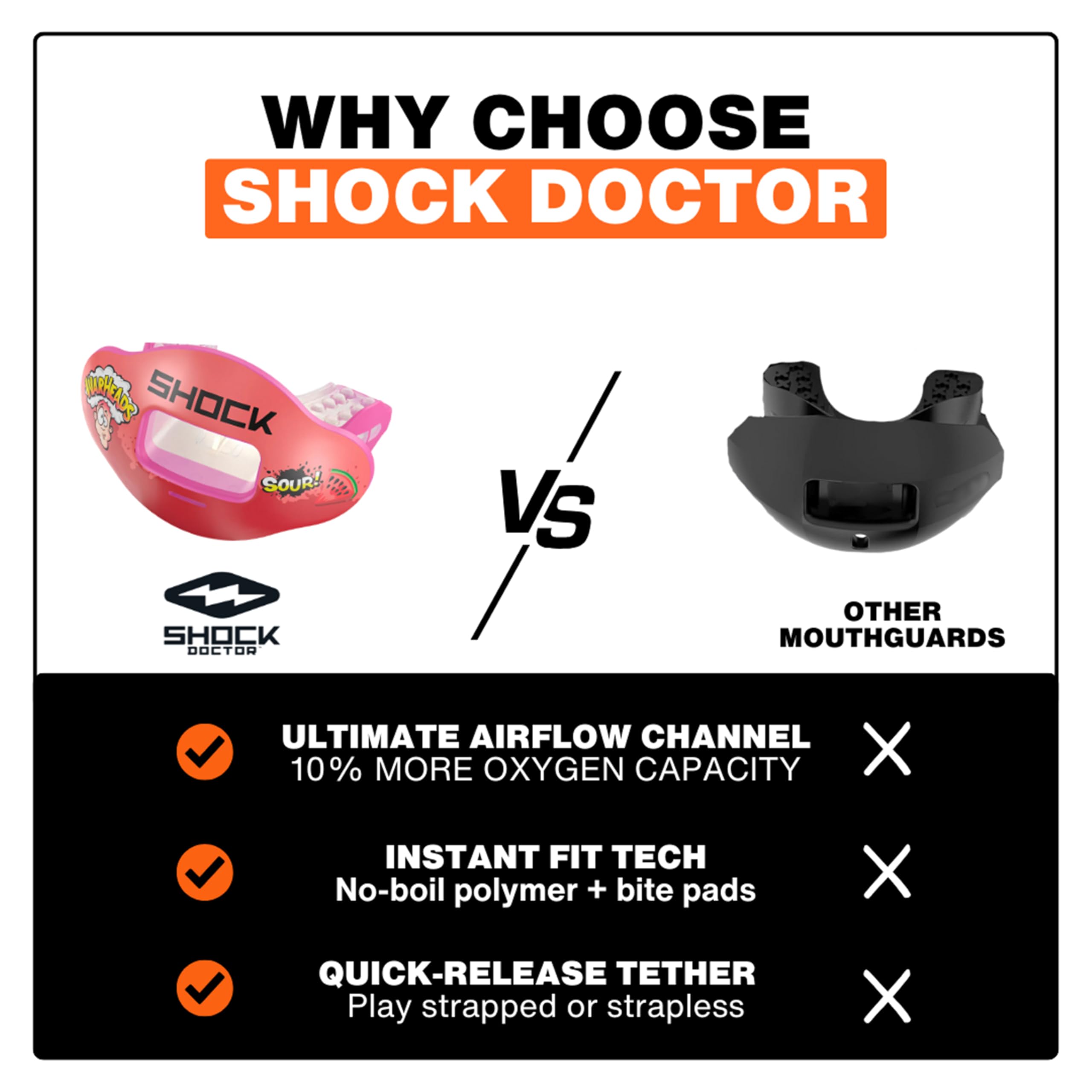 Shock Doctor flexible polymer texture close-up demonstrating comfort benefit