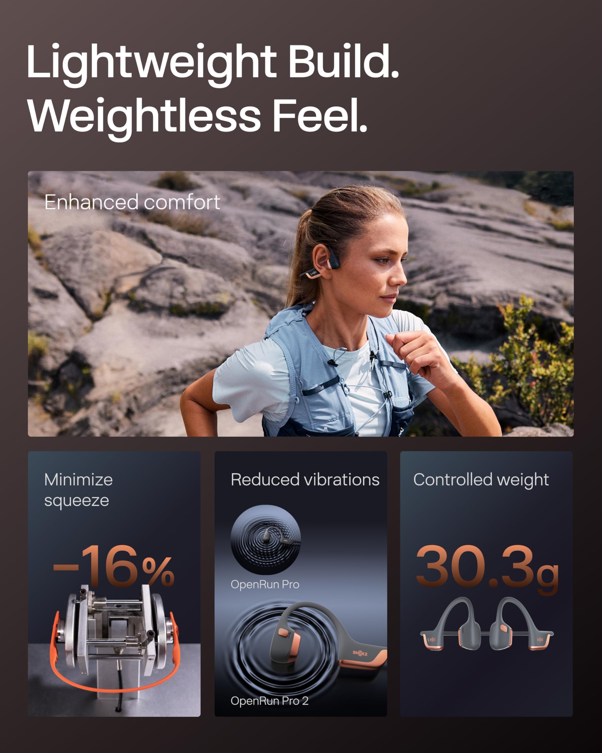 SHOKZ OpenRun Pro 2 app EQ screen on phone showing customizable sound modes for different environments