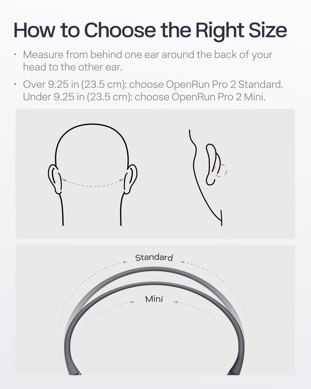 SHOKZ OpenRun Pro 2 Mini memory wire close-up illustrating secure customizable fit