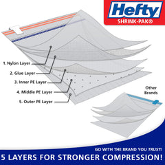 Shrink-Pak compressed king comforter close-up saves closet space