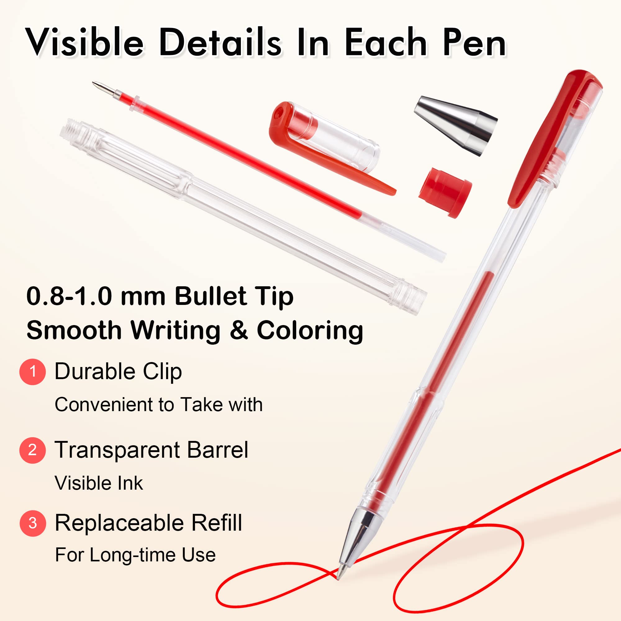 Shuttle Art closeup of pen tips demonstrating durable tips and smooth ink flow