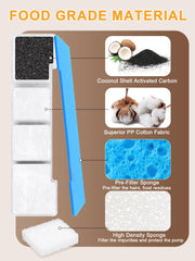 High-density pump sponge detail from SIBAYS protecting pump and preventing clogs
