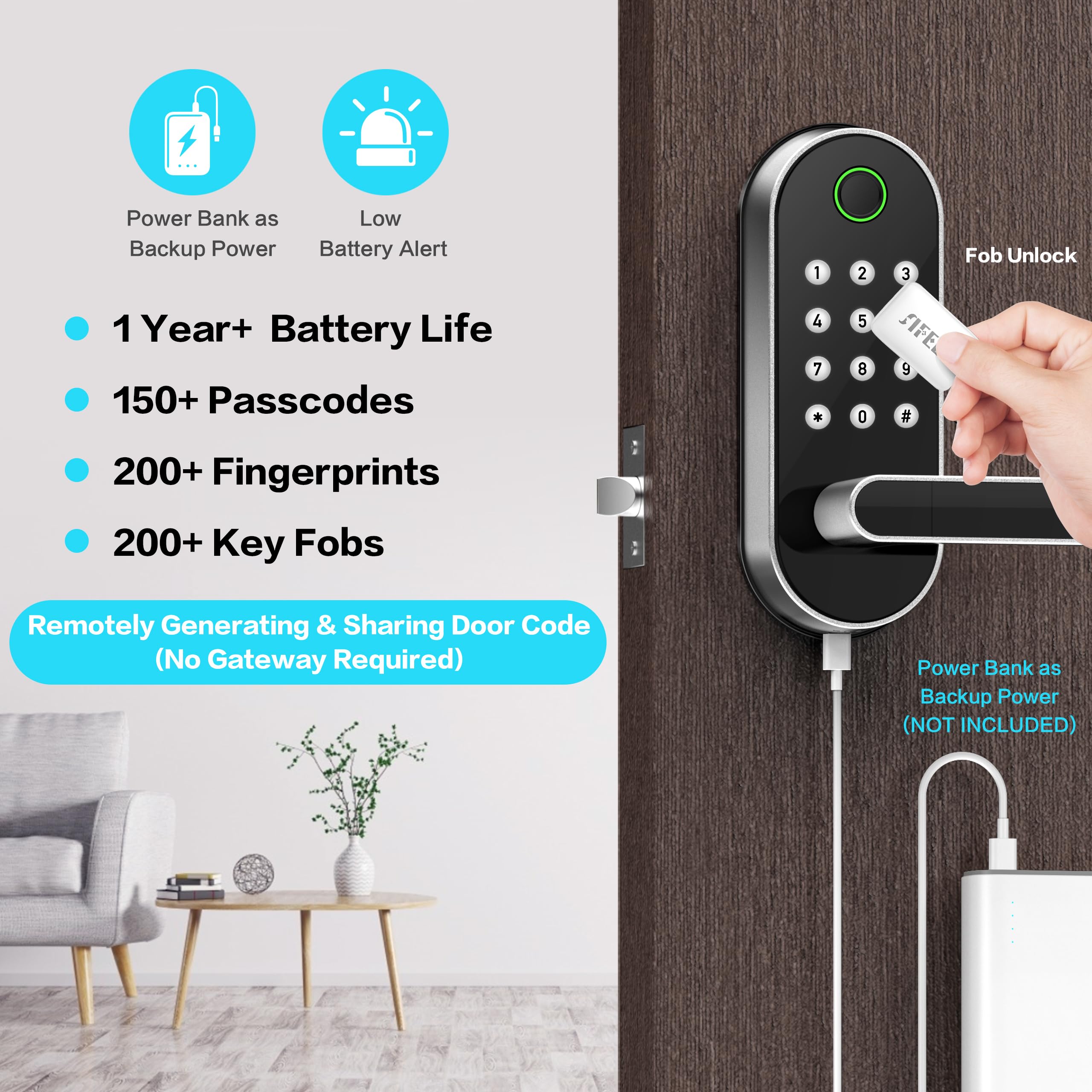 Sifely fingerprint sensor detail highlighting fast biometric unlocking