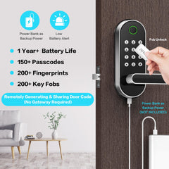 Sifely fingerprint sensor detail highlighting fast biometric unlocking
