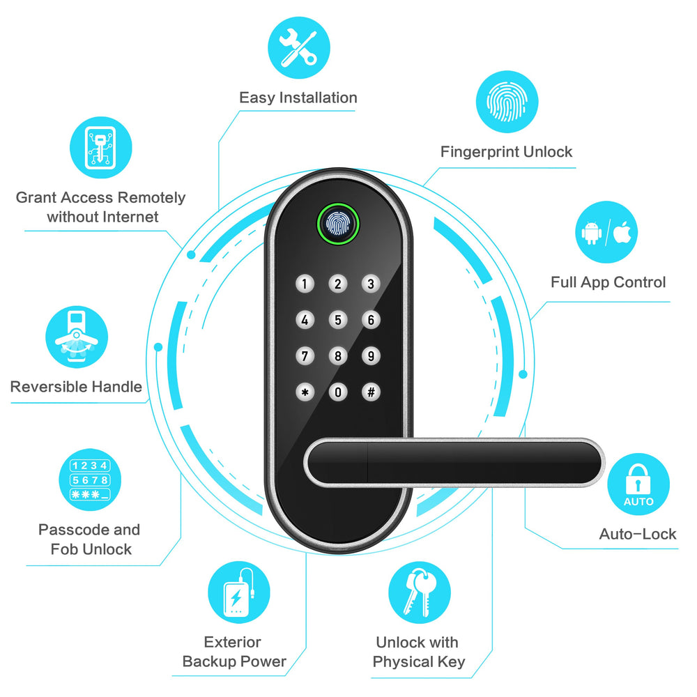 Sifely keypad closeup with clear numbers for quick guest code entry