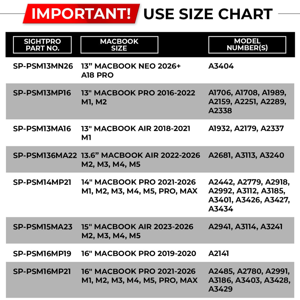 SightPro product label and patent numbers showing certified design authenticity