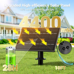 Sikitul solar panel detail placed in sunlight for efficient daytime charging