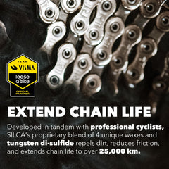 hands dipping a bicycle chain in SILCA wax demonstrating mess-free application benefit
