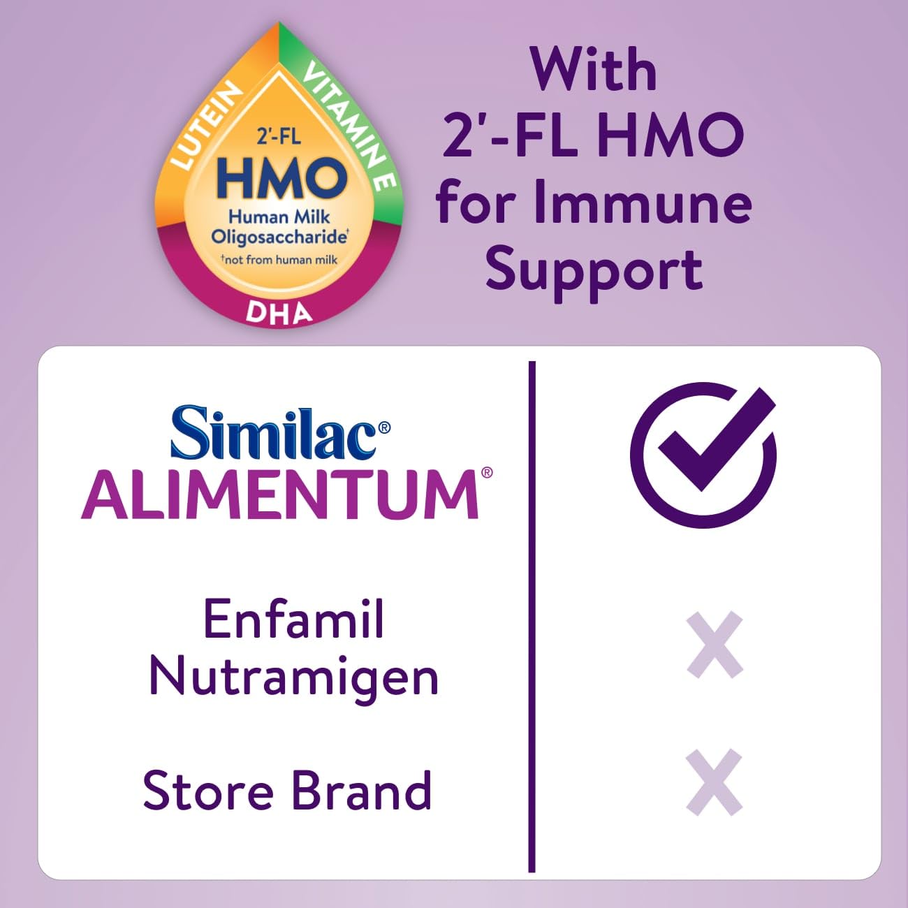 Ready-to-feed Similac Alimentum packs portrayed for on-the-go feeding convenience