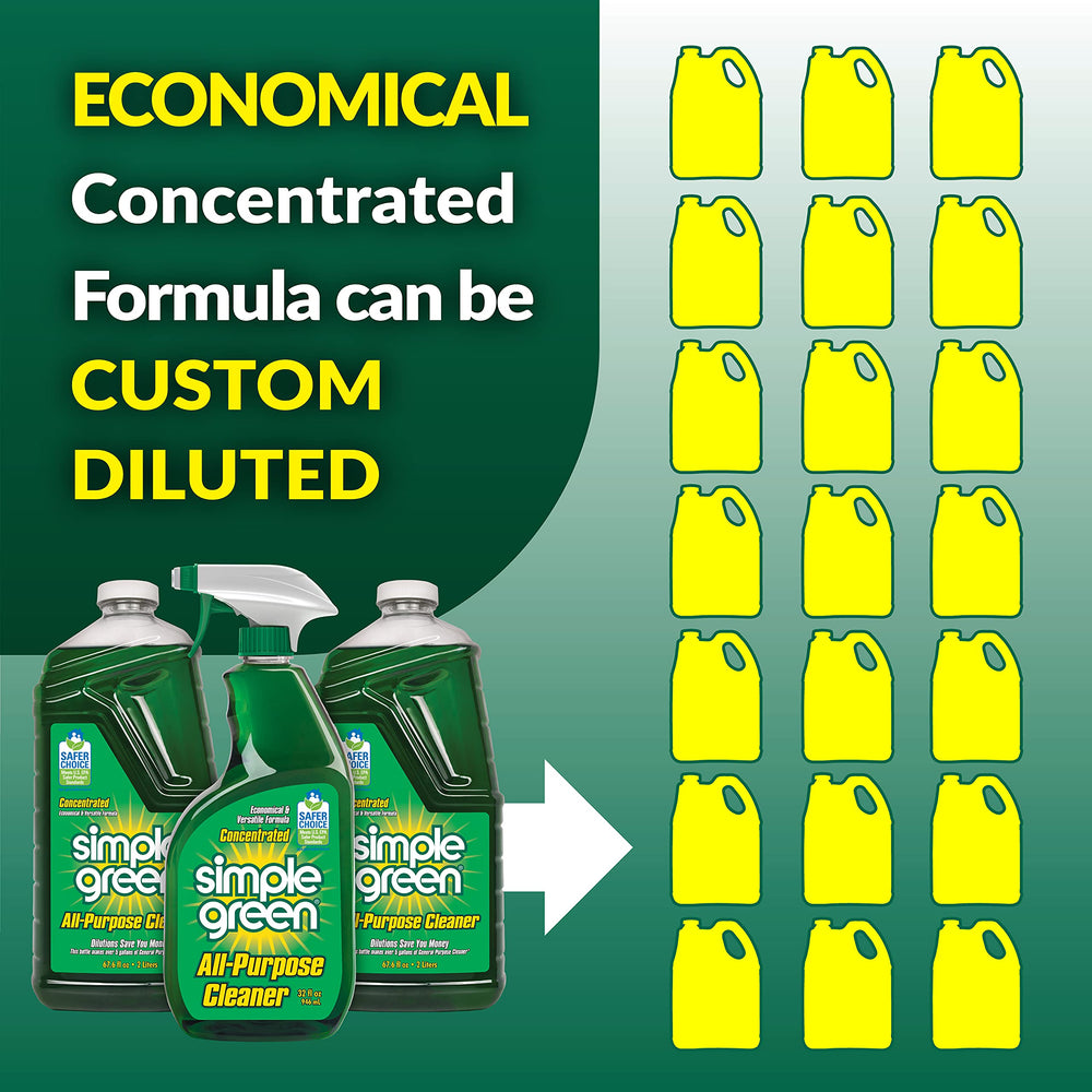Measuring cup with dilution markings and Simple Green concentrate for accurate mixing