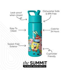 Simple Modern SpongeBob straw lid close-up demonstrating spill-resistant nozzle