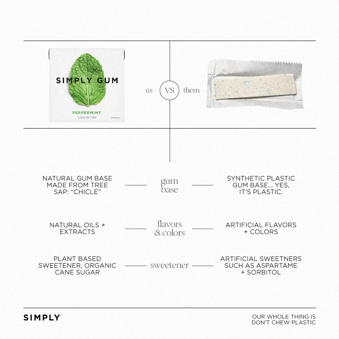 Simply Gum close-up of chicle texture emphasizing natural base and authentic chew