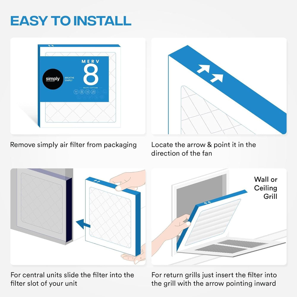 Simply heat-sealed shrink wrap packaging protecting filters from dust until use