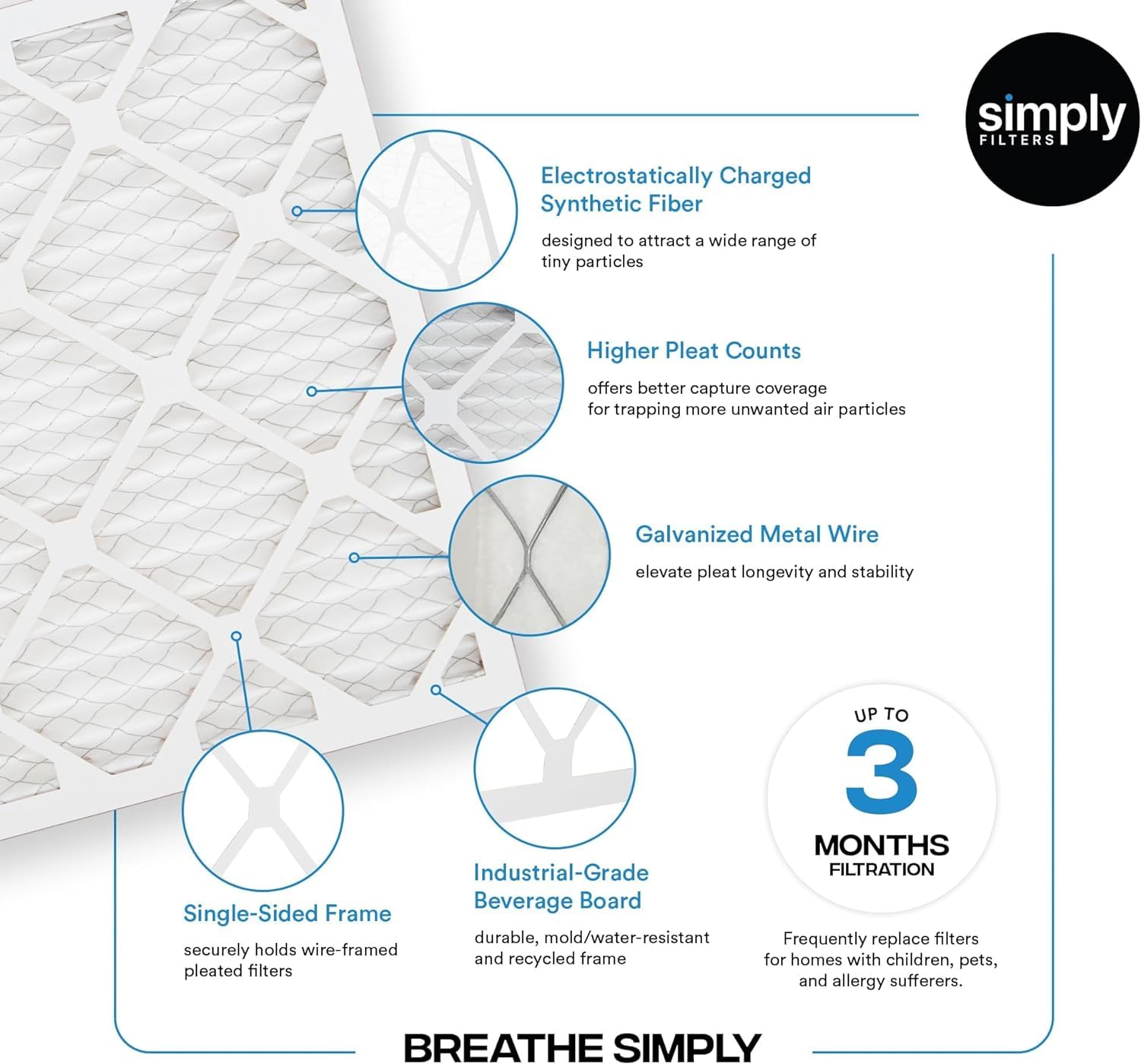 Simply filter box in living room scene suggesting cleaner indoor air and low maintenance