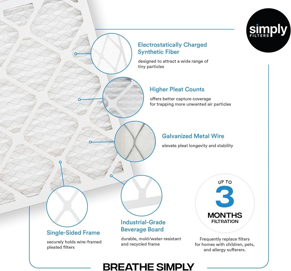Simply filter box in living room scene suggesting cleaner indoor air and low maintenance