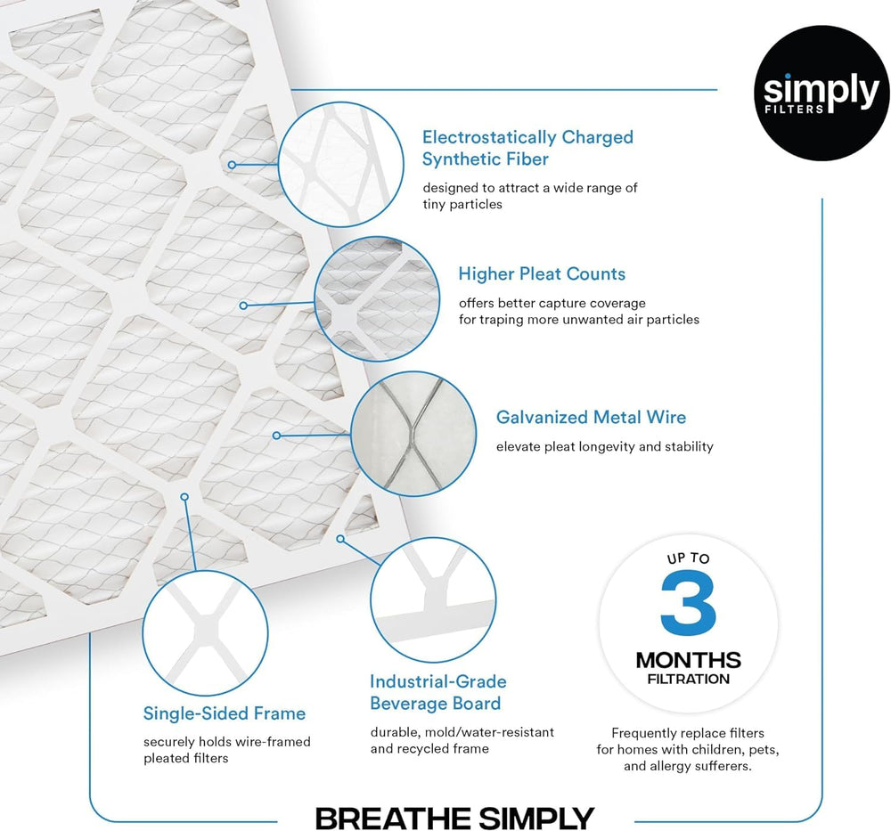 Simply filter pictured near pet demonstrating pet dander reduction benefits