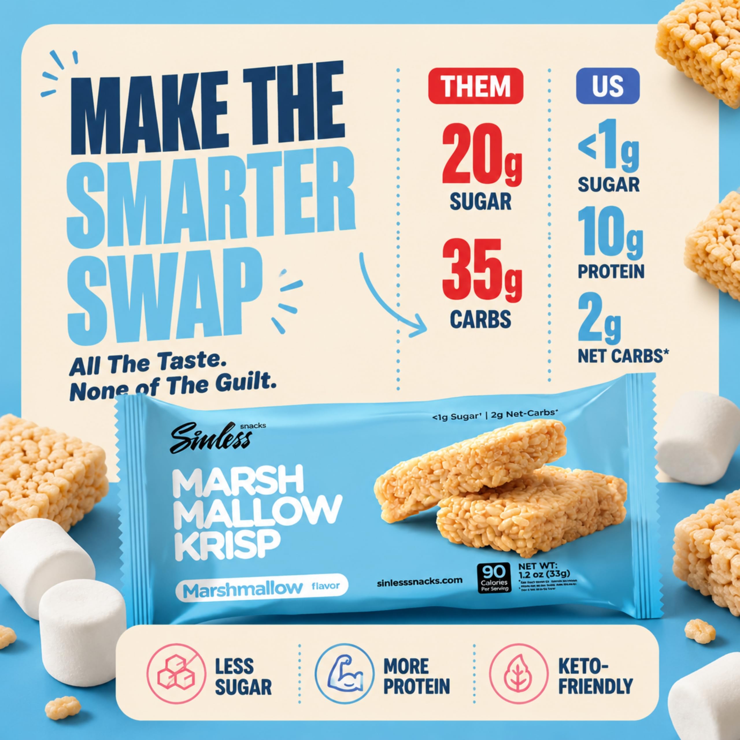 Sinless Snacks ingredients overhead with almond butter and tapioca fiber visible