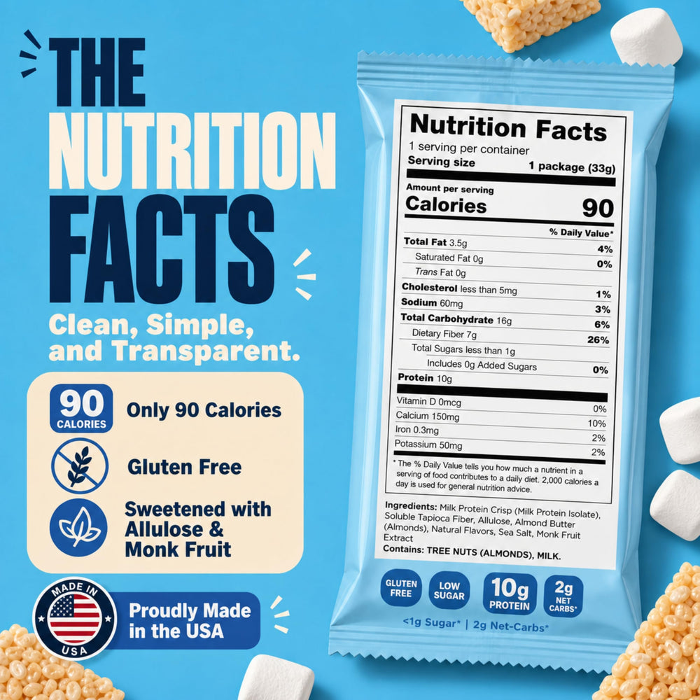 Sinless Snacks nutrition label clear view emphasizing 10g protein and 2g net carbs