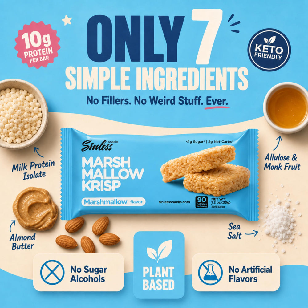 Sinless Snacks individual wrapper close-up highlighting portability and freshness