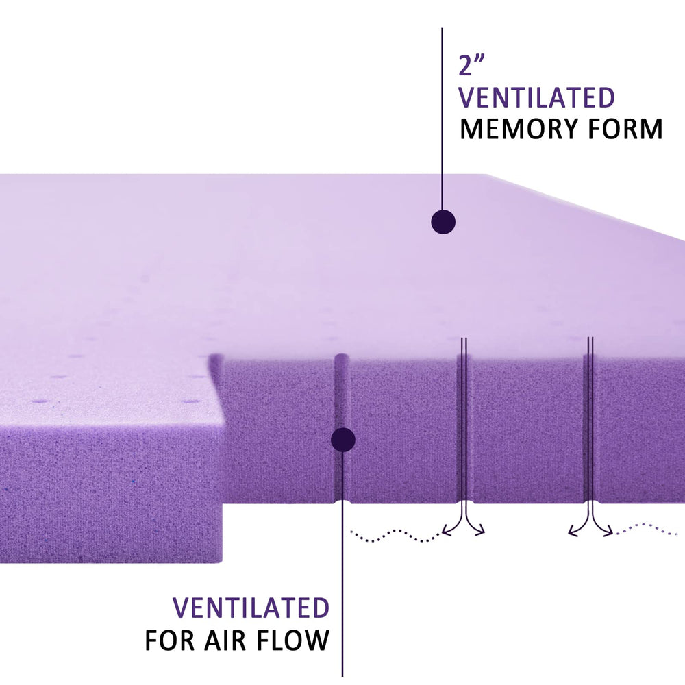 SINWEEK thickness comparison demonstrating 2-inch padding and added cushioning benefit