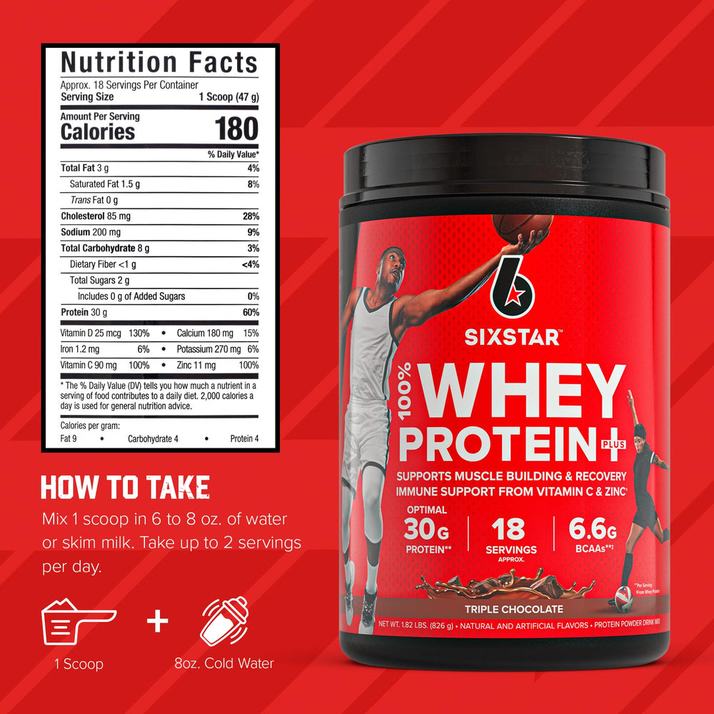 Six Star nutrition label close-up highlighting protein, BCAA, vitamin C and zinc content