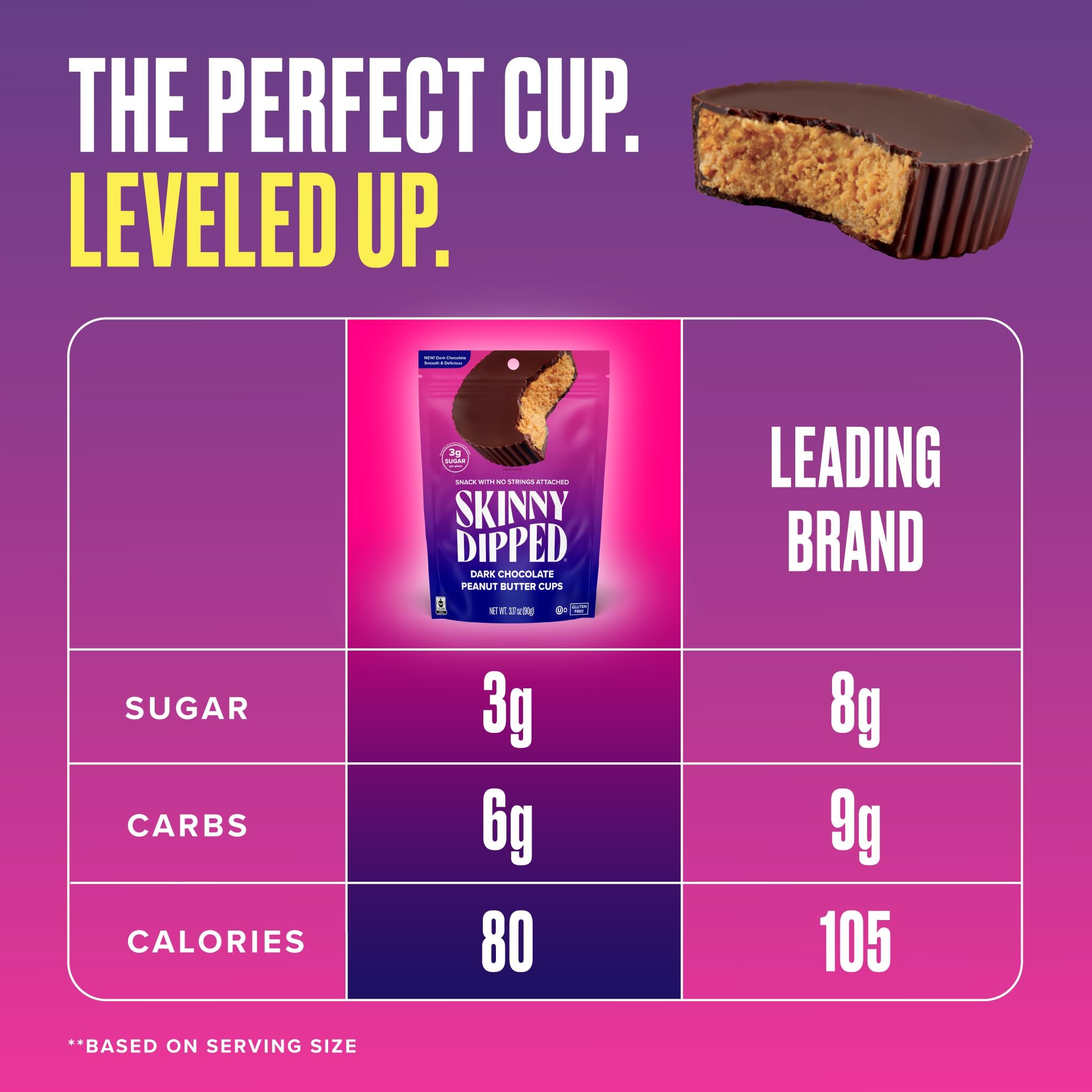 SKINNYDIPPED ingredients shot with peanuts and maple sugar illustrating natural sweeteners