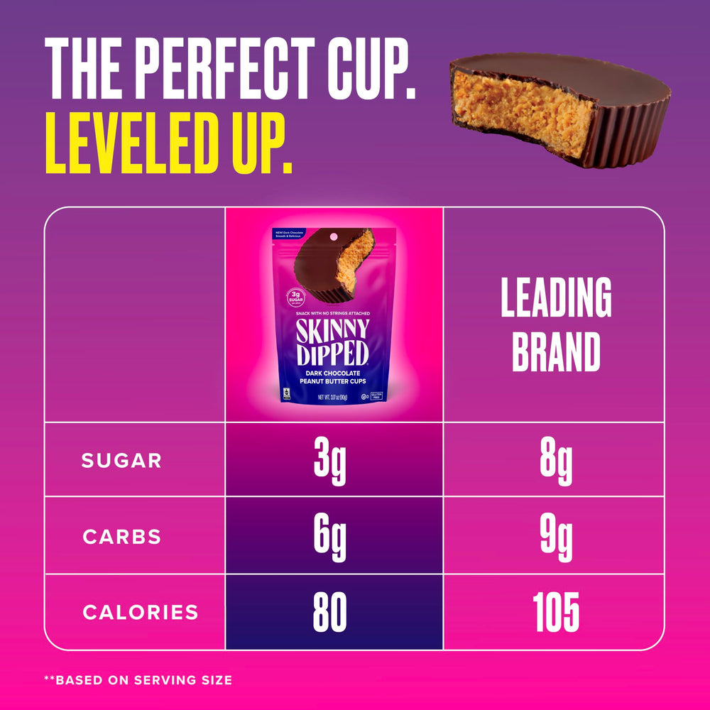 SKINNYDIPPED ingredients shot with peanuts and maple sugar illustrating natural sweeteners