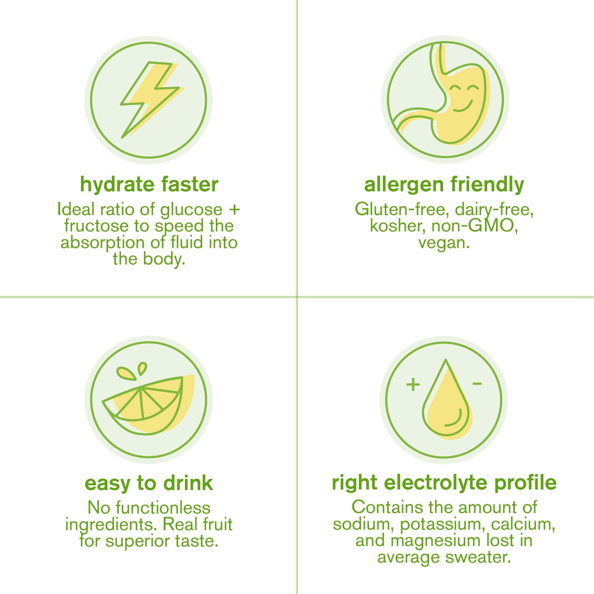 Skratch Labs ingredients list detail highlighting clean ingredients