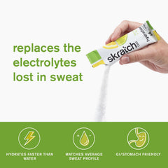 Skratch Labs mixing in bottle demonstrating easy, quick hydration
