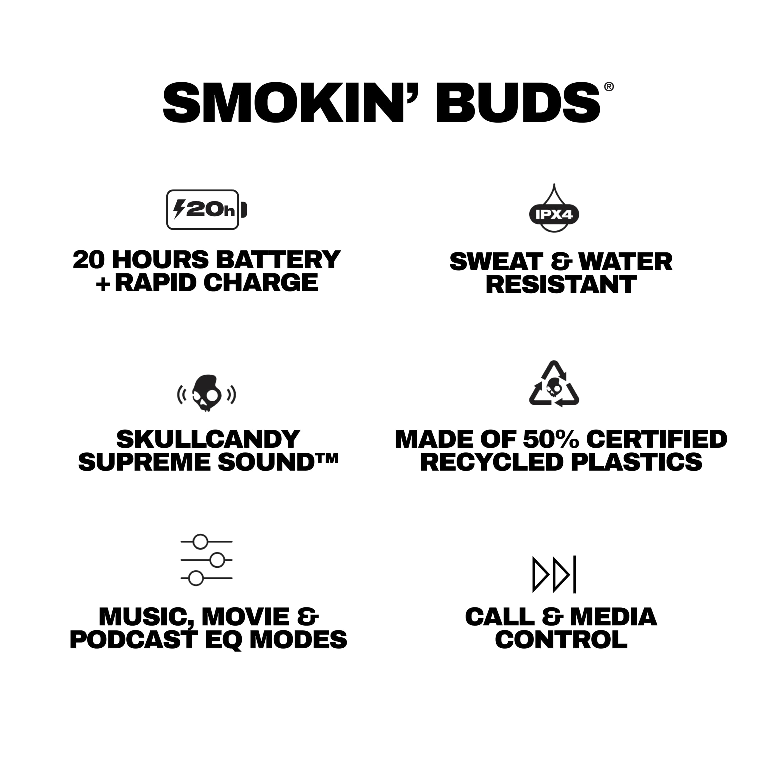 Skullcandy Smokin’ Buds retail packaging with warranty card showing purchase confidence
