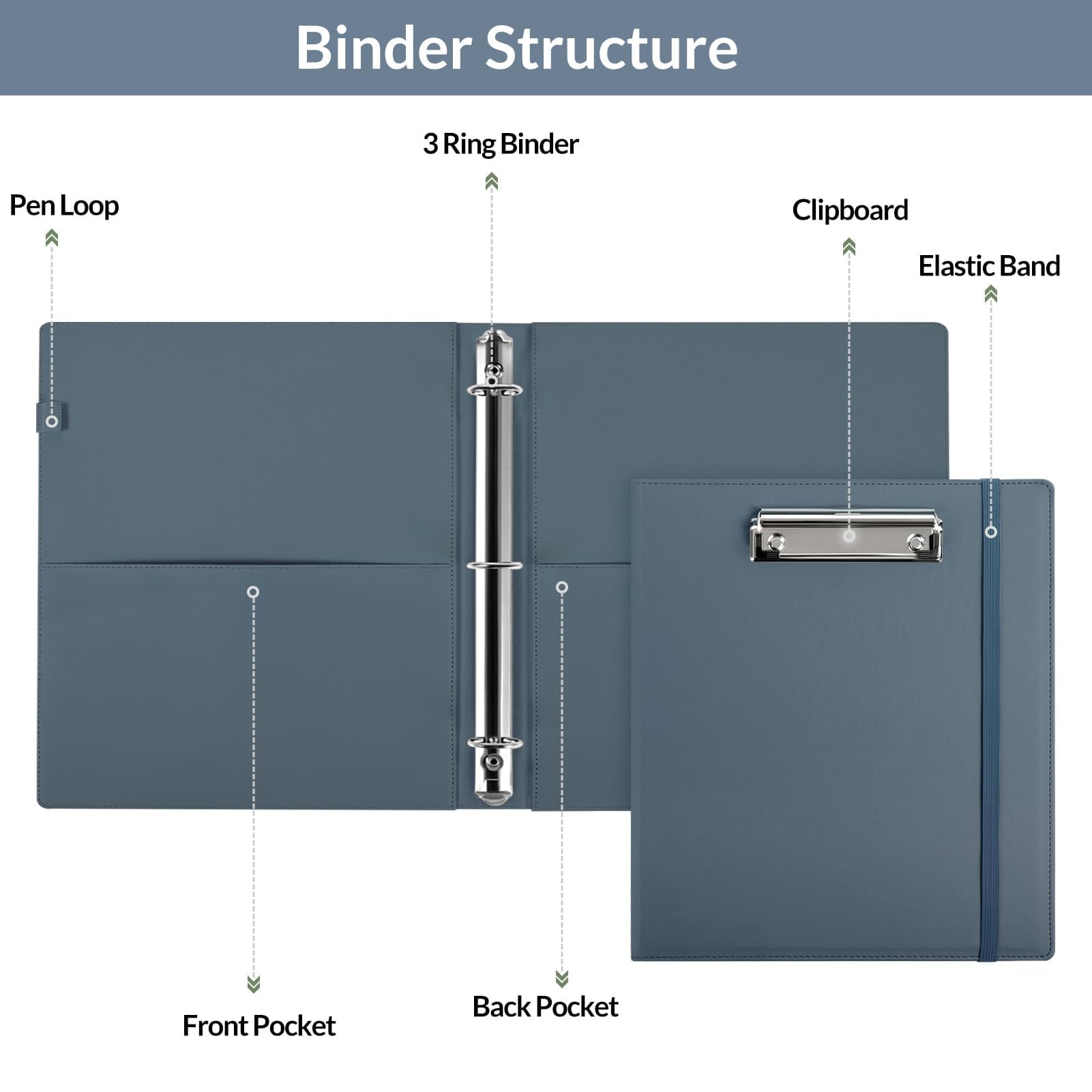 SKYDUE notepad and pen loop inside the folio for quick notes and checklist convenience
