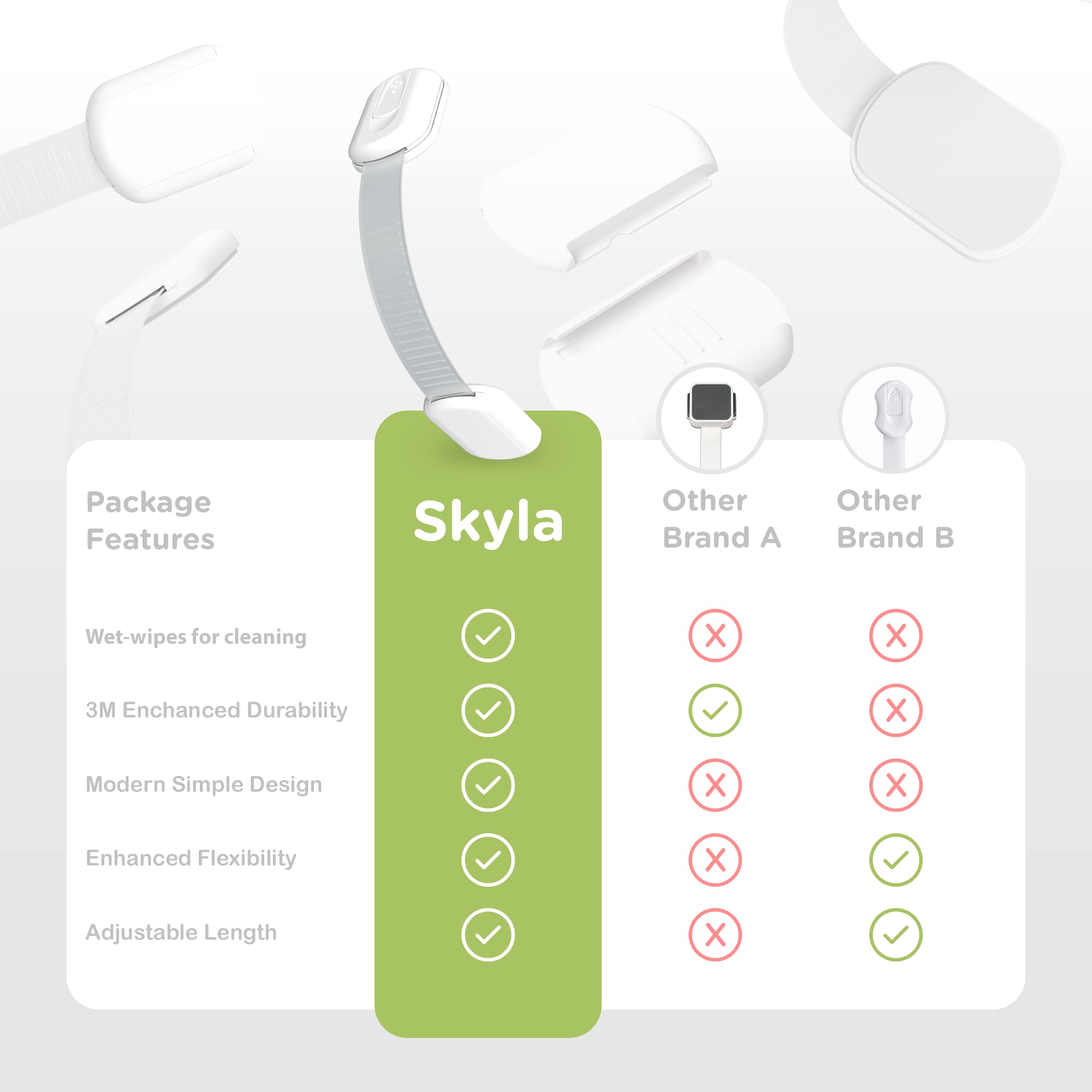 Skyla Homes contents displayed with 16 units showing full set convenience for multi-room use