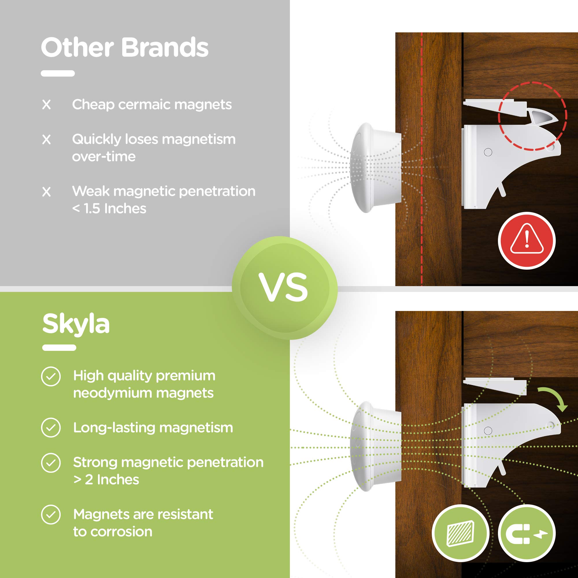 Skyla Homes kitchen lifestyle setup protecting cupboards while preserving style