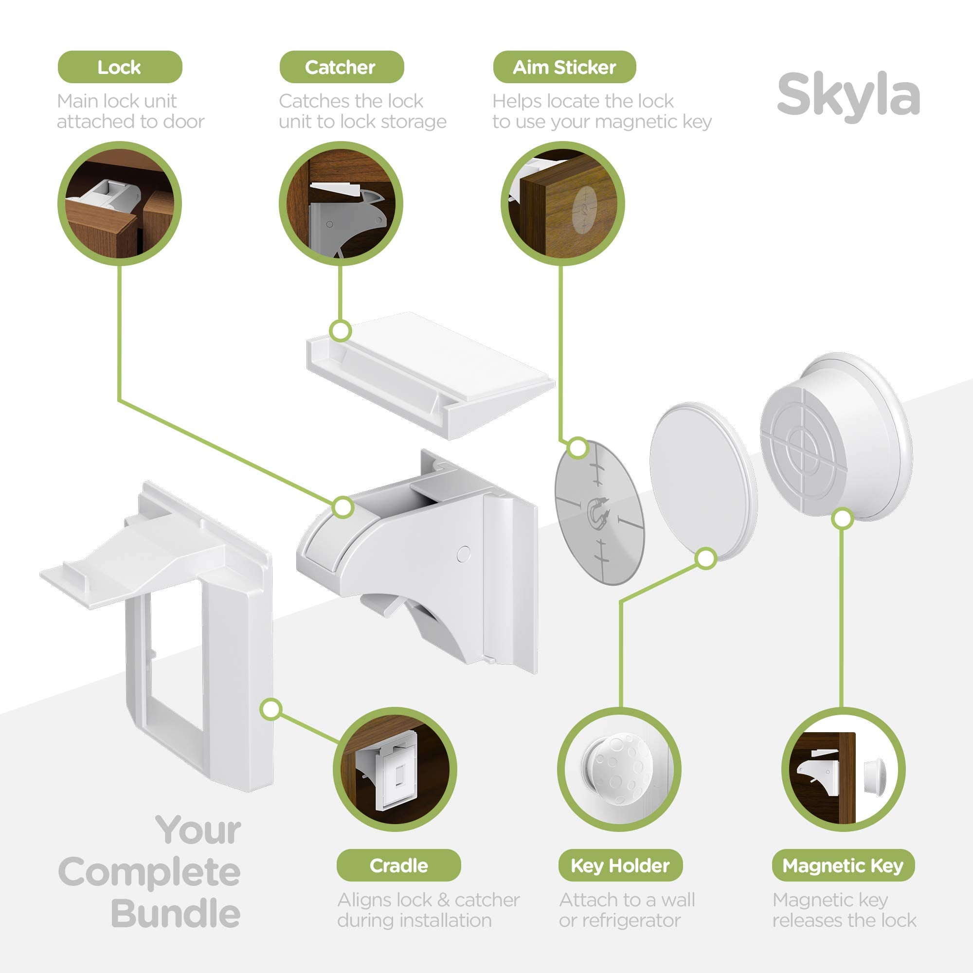 Skyla Homes size comparison with key showing compact, low‑profile design
