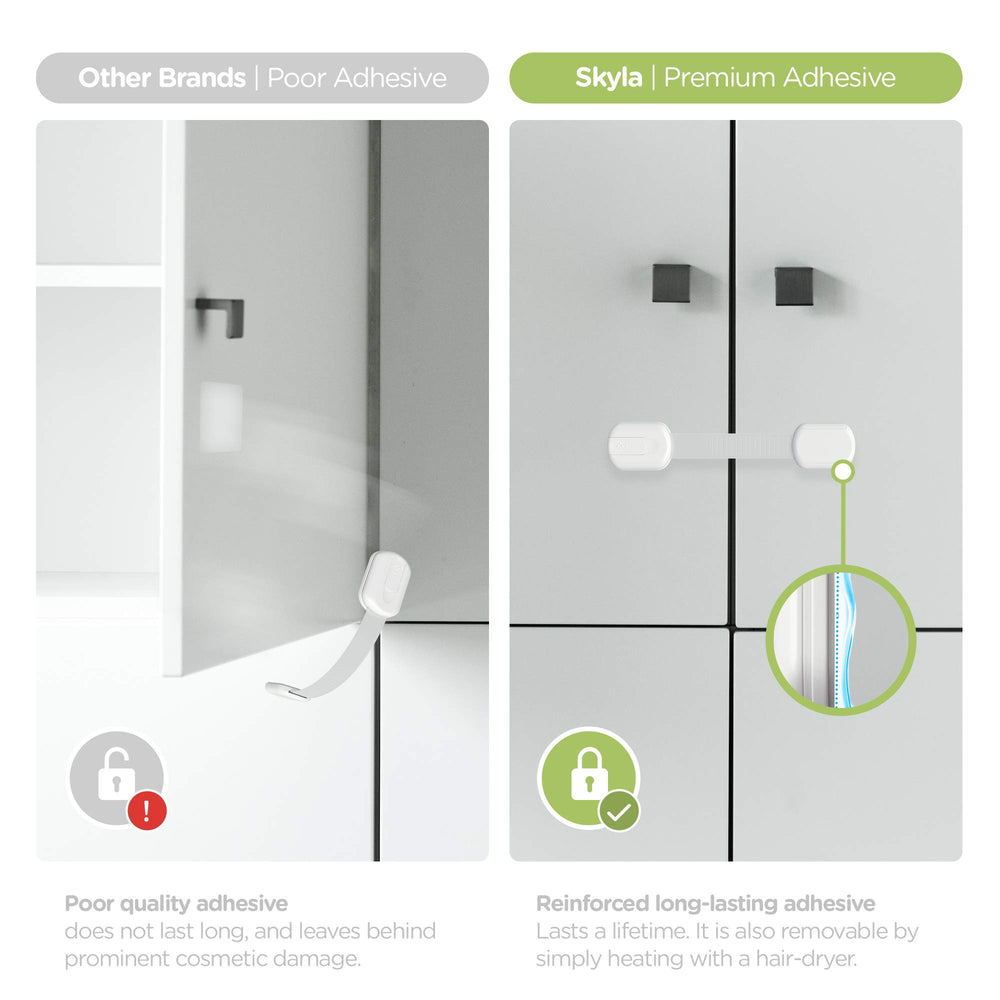 Skyla Homes size comparison next to a quarter showing compact footprint for discreet placement