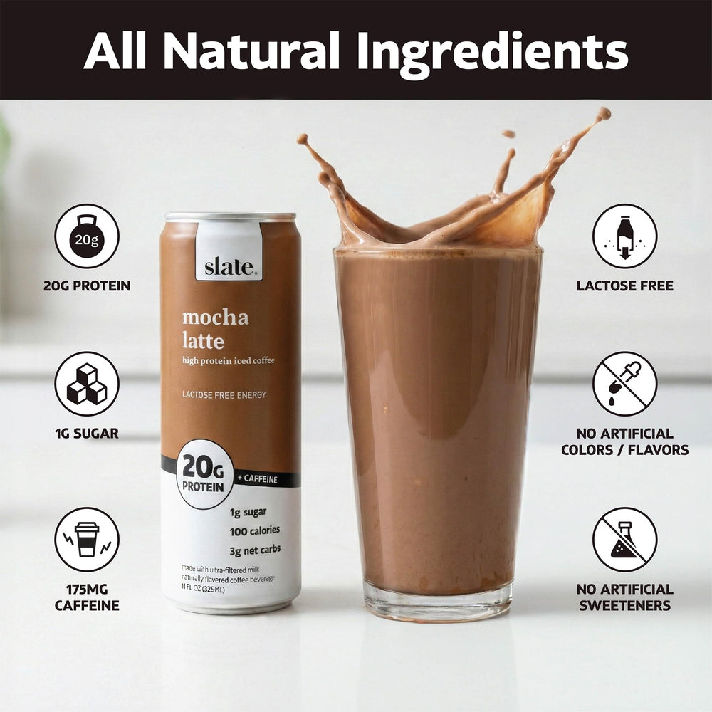 Slate mocha latte can close-up highlighting rich coffee-chocolate flavor and 20g protein