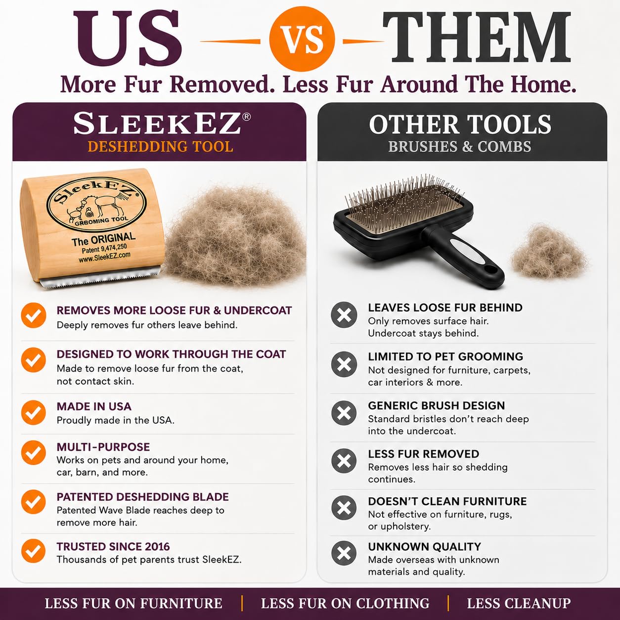 SleekEZ removing loose fur from a long-coated cat, less shedding