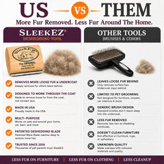 SleekEZ removing loose fur from a long-coated cat, less shedding